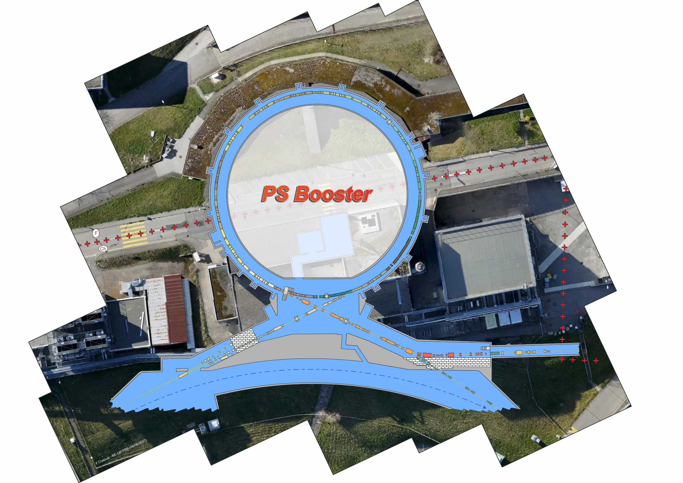 PSB_overview_simple